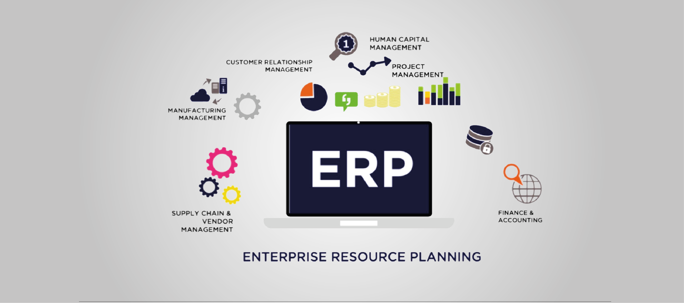Enterprise planning. ERP. ERP-система. Внедрение ERP системы. Система планирования ресурсов предприятия (ERP).